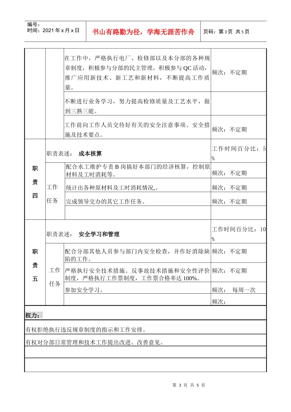 检修部水工维护B岗职务说明书_第3页