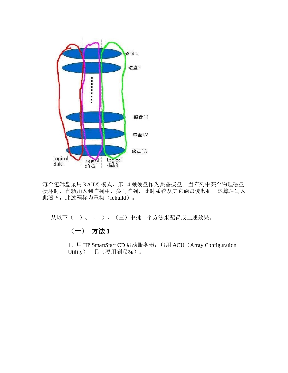 HP服务器上安装与管理HP磁盘柜_第3页