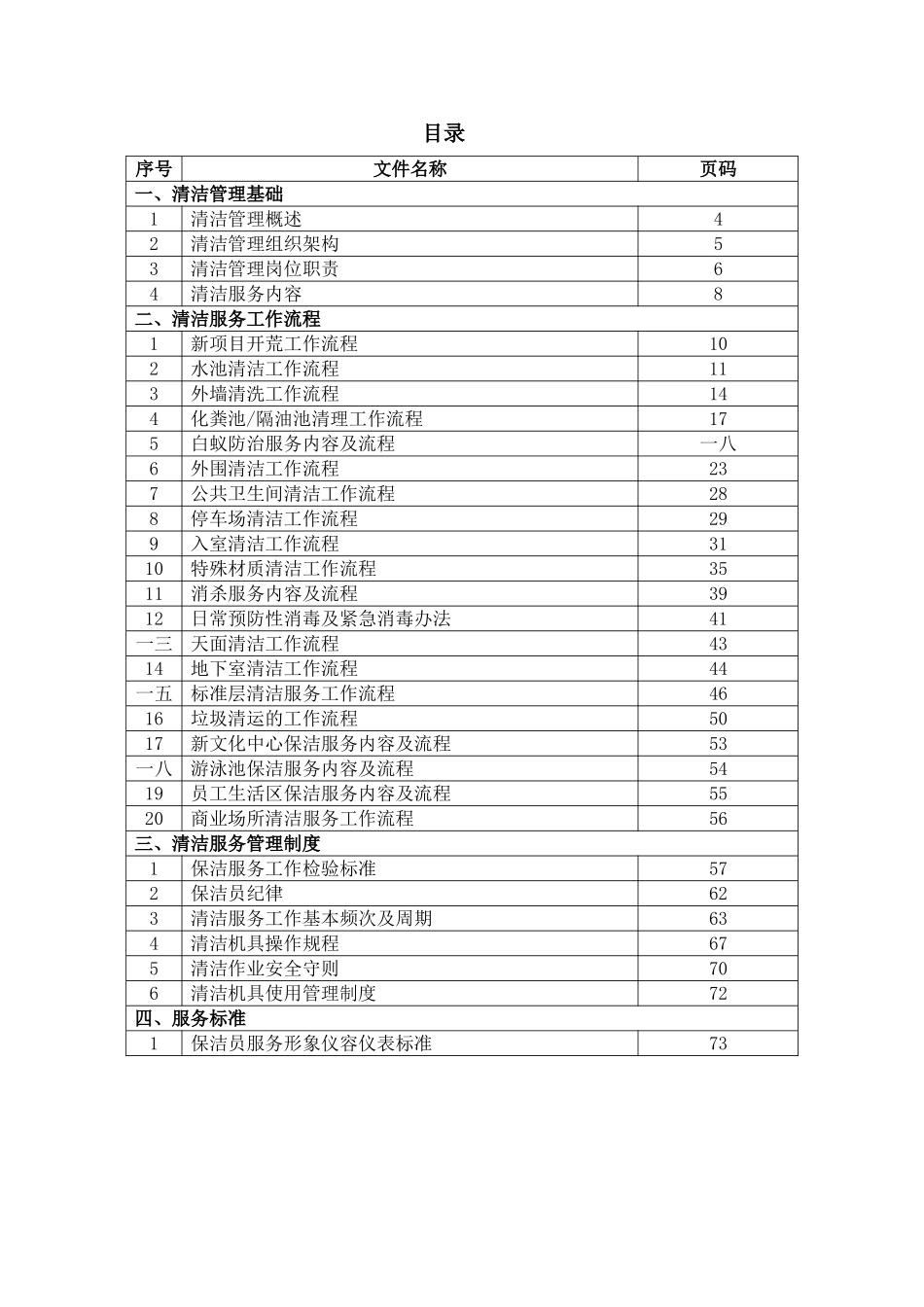 清洁服务工作手册_第2页