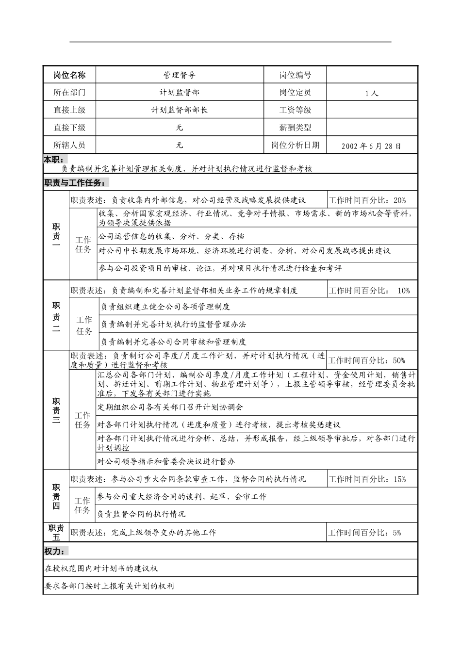 明达集团计划监督部管理督导职务说明书_第1页