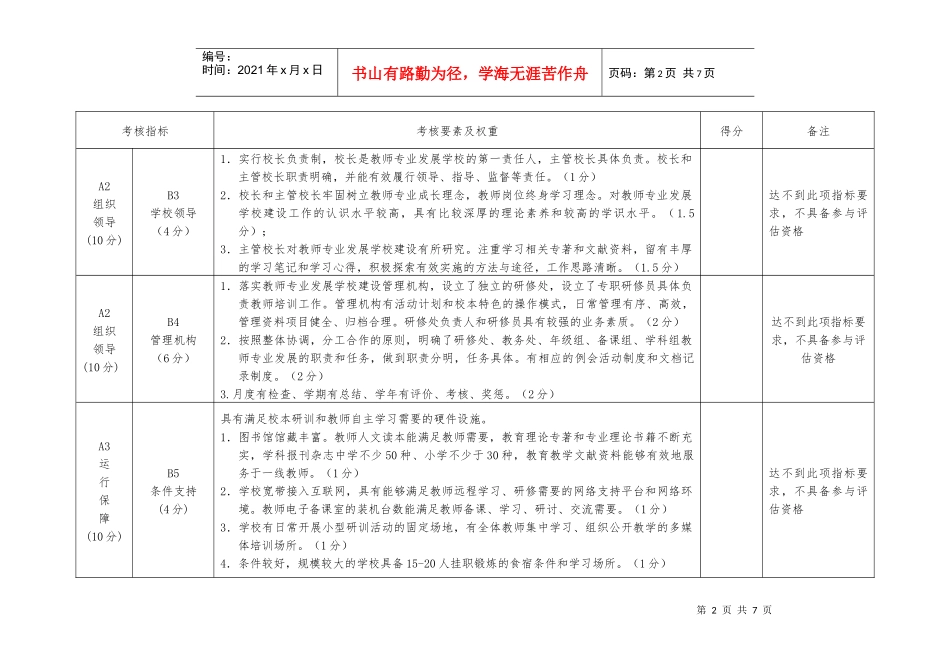 沧州市教师教育考核标准(1)_第2页
