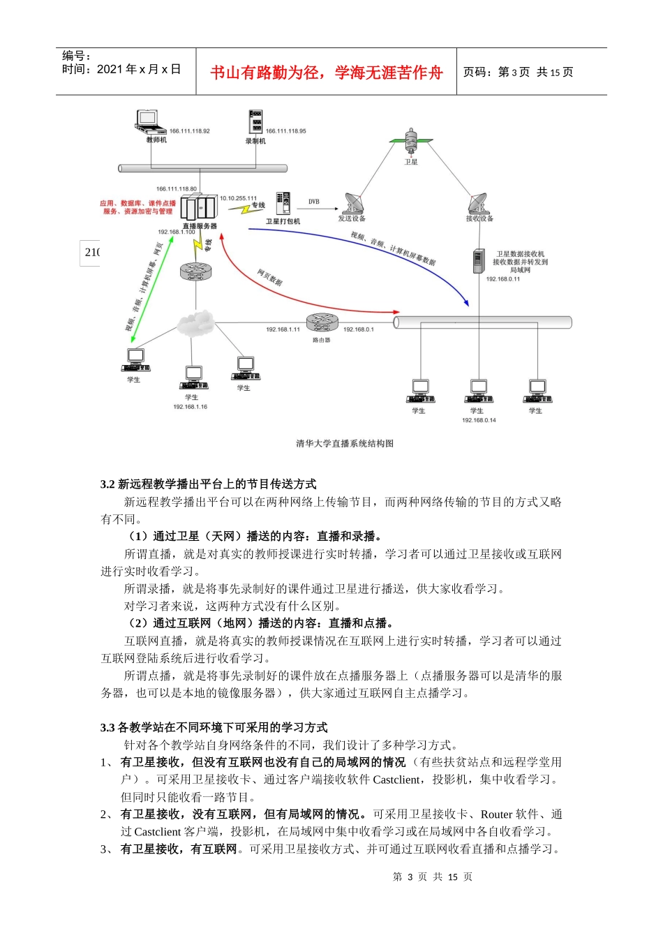 新远程教学播出系统技术培训_第3页