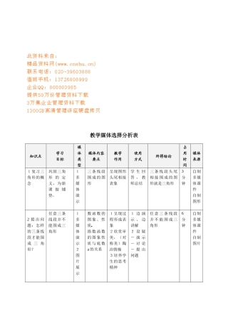 三角形三边关系教学媒体选择分析表