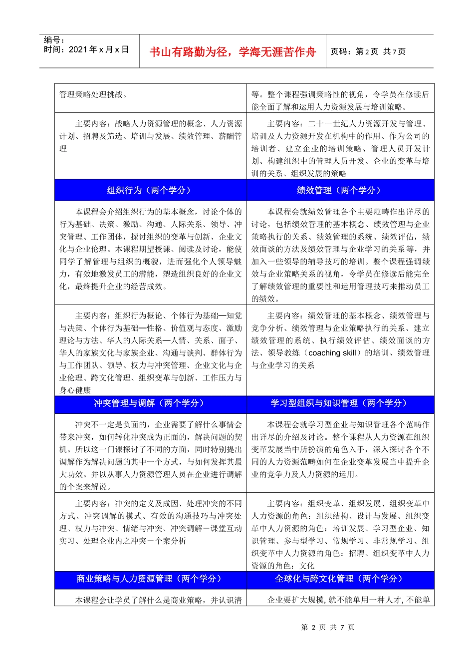 香港大学组织与人力资源管理研究生文凭课程（中文班·第2期）（_第2页