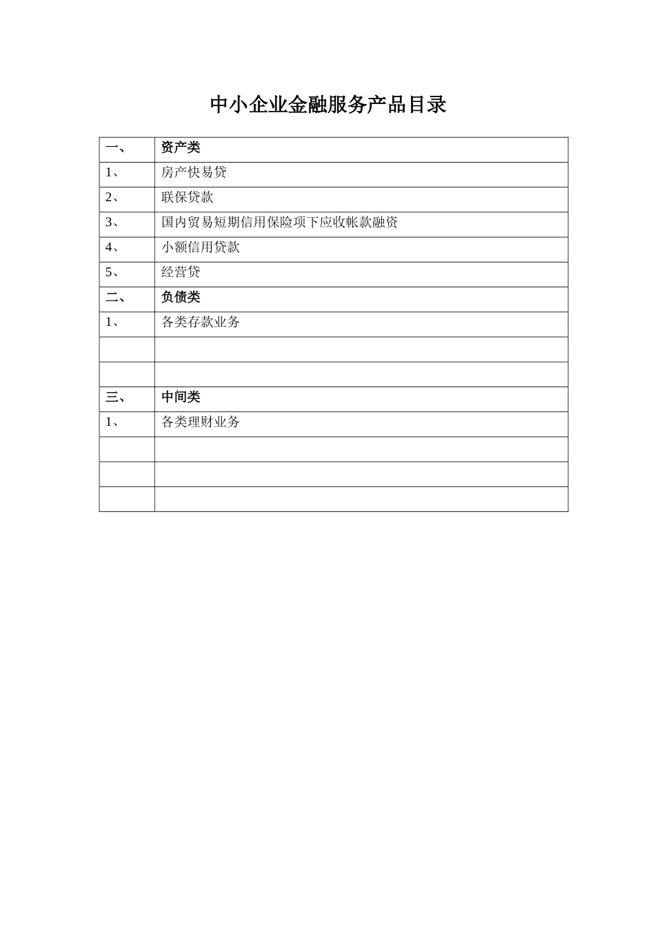 中小企业金融服务产品目录_第1页