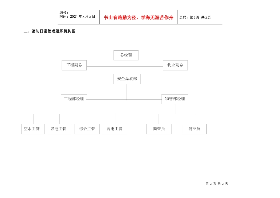 消防工作概要及模式（ok）_第2页