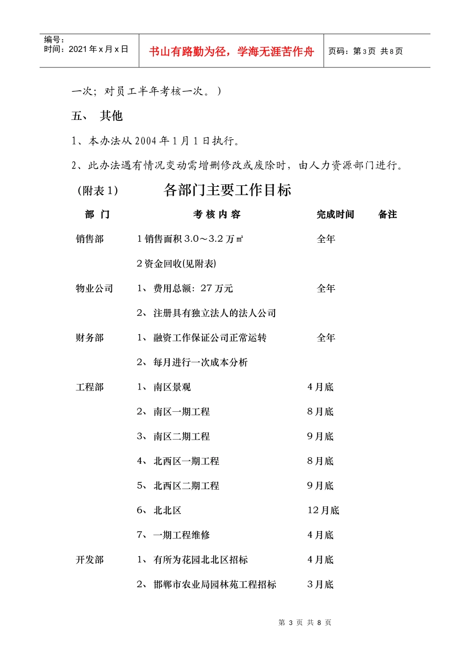 有所为公司绩效考核办法_第3页