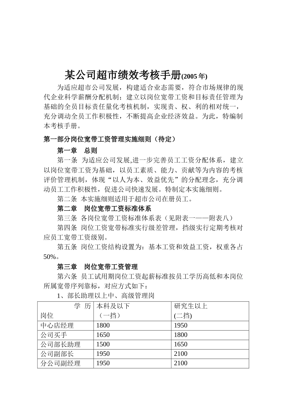 中百便民超市绩效考核手册_第1页