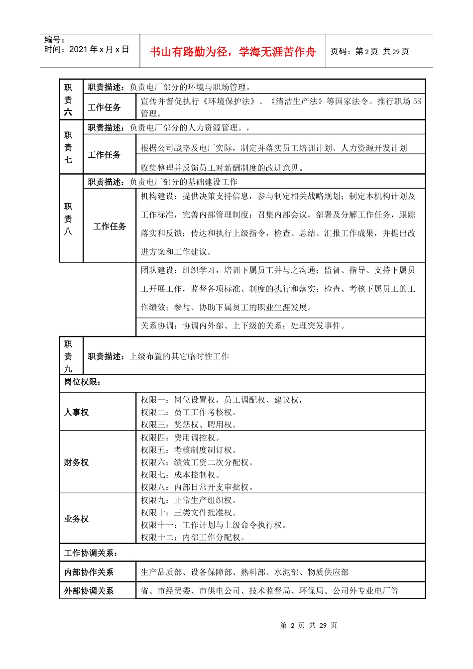 熟料部(余热发电)岗位说明书_第2页