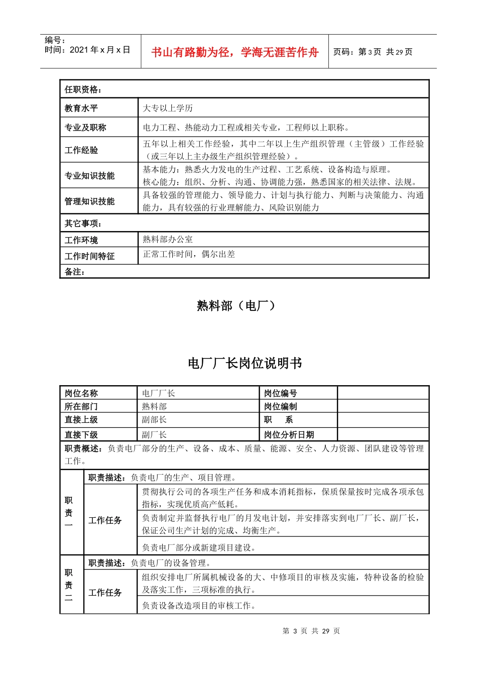 熟料部(余热发电)岗位说明书_第3页