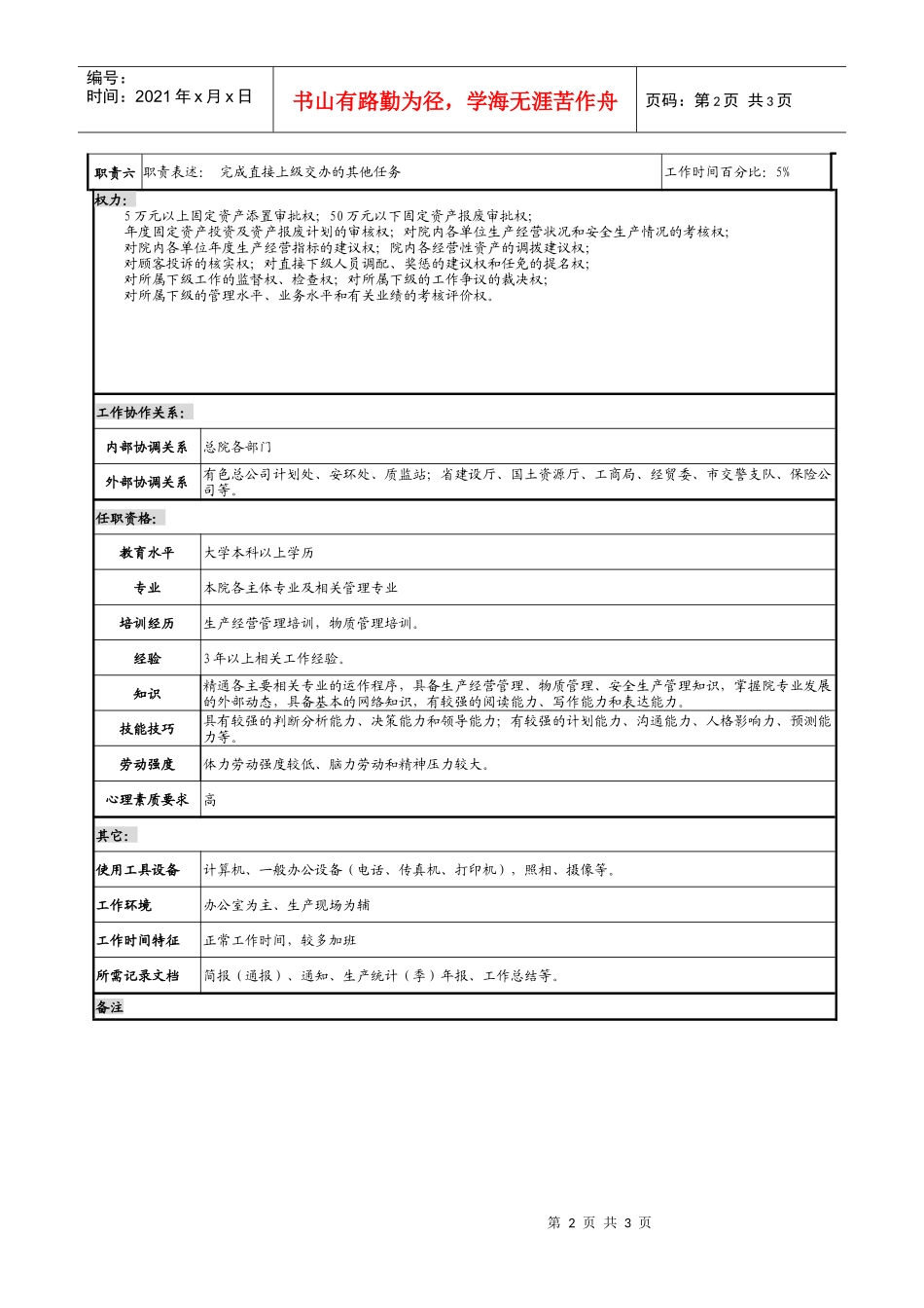 某勘测设计研究院生产经营处处长职务说明书_第2页