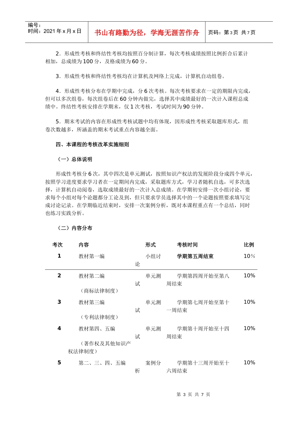 知识产权法基于网络考核试点课程考核方案_第3页