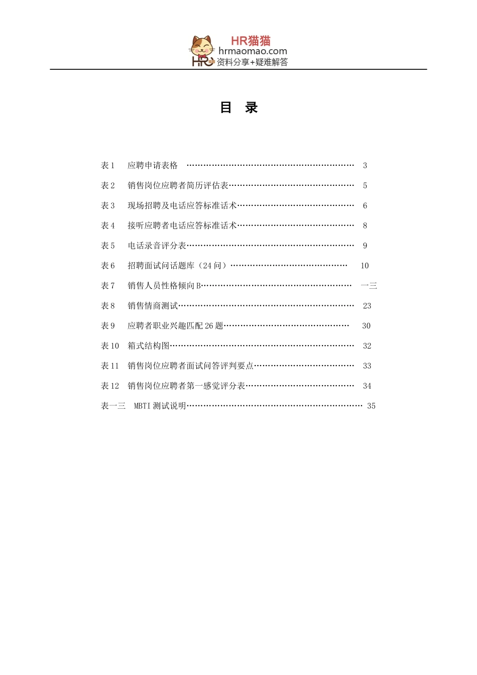 招聘技术培训课件_第2页