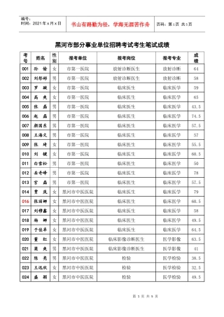 黑河市部分事业单位招聘考试考生笔试成绩