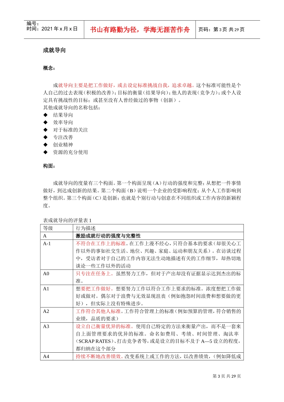 项素质能力模型培训课件_第3页