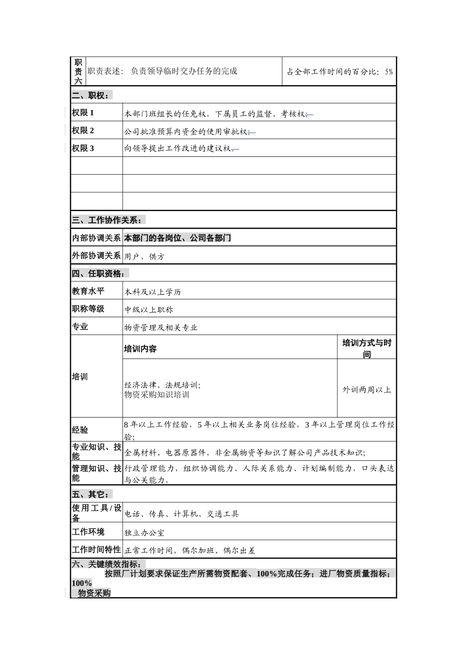 物资中心主任岗位说明书_第2页