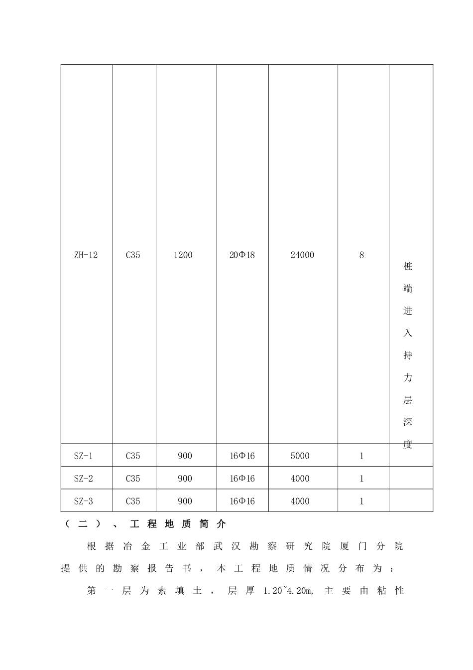 人工挖孔桩施工方案(31)(1)_第3页