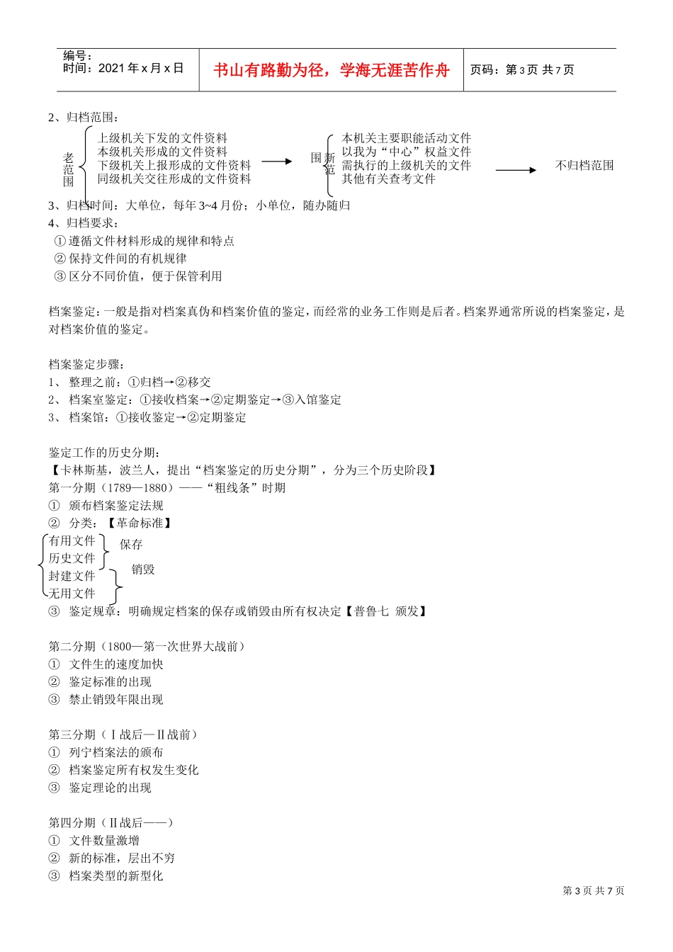 档案管理理论与档案整理_第3页