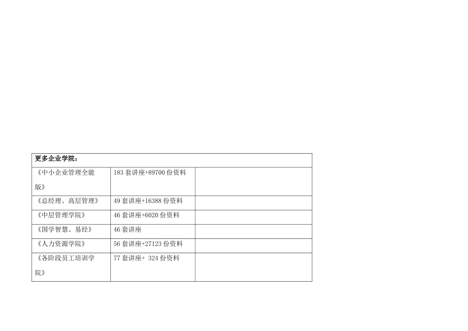 《船长业务》考试纲要_第2页