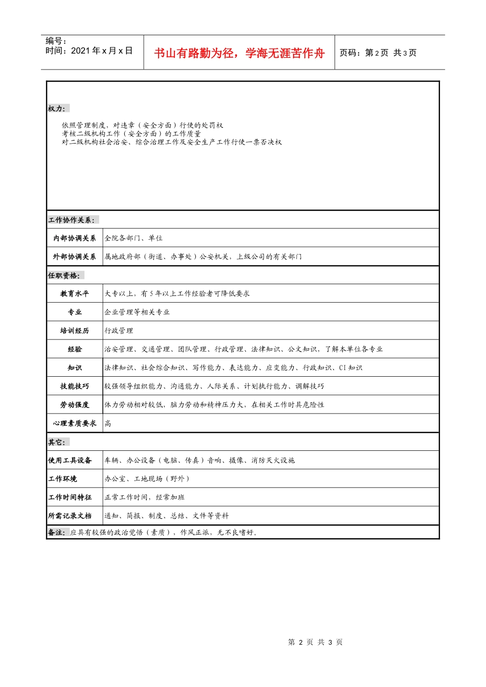 某勘测设计研究院院办公室副主任二职务说明书_第2页