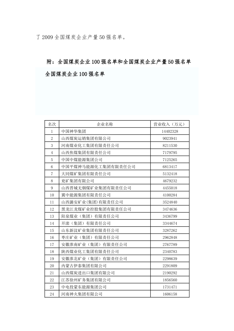 XXXX年煤矿机械市场研究与分析_第3页
