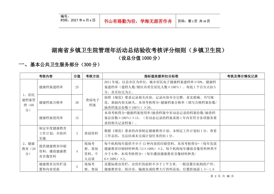 湖南省乡镇卫生院管理年活动总结验收考核评分细则(卫生_第2页