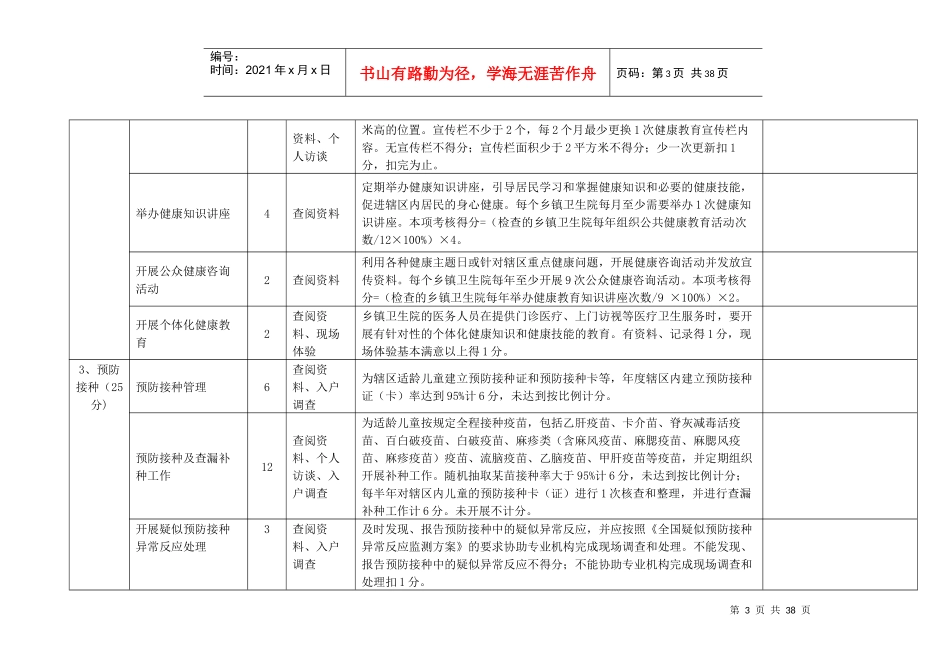 湖南省乡镇卫生院管理年活动总结验收考核评分细则(卫生_第3页