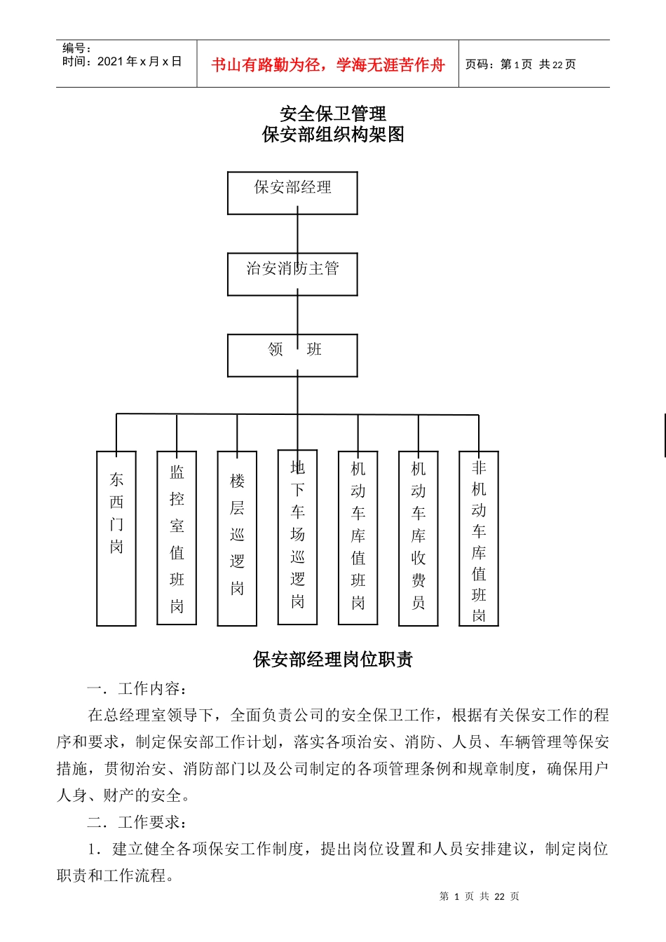 某公司保安部岗位职责要求_第1页