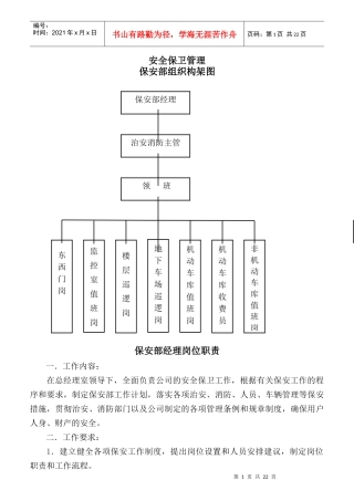 某公司保安部岗位职责要求