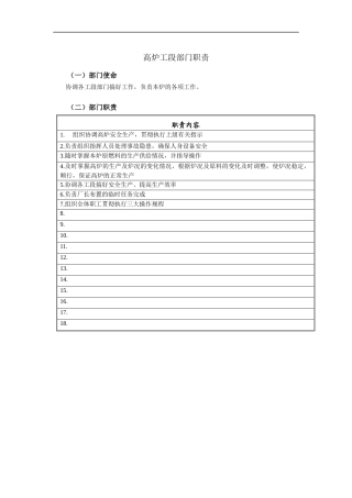 高炉工段部门职责