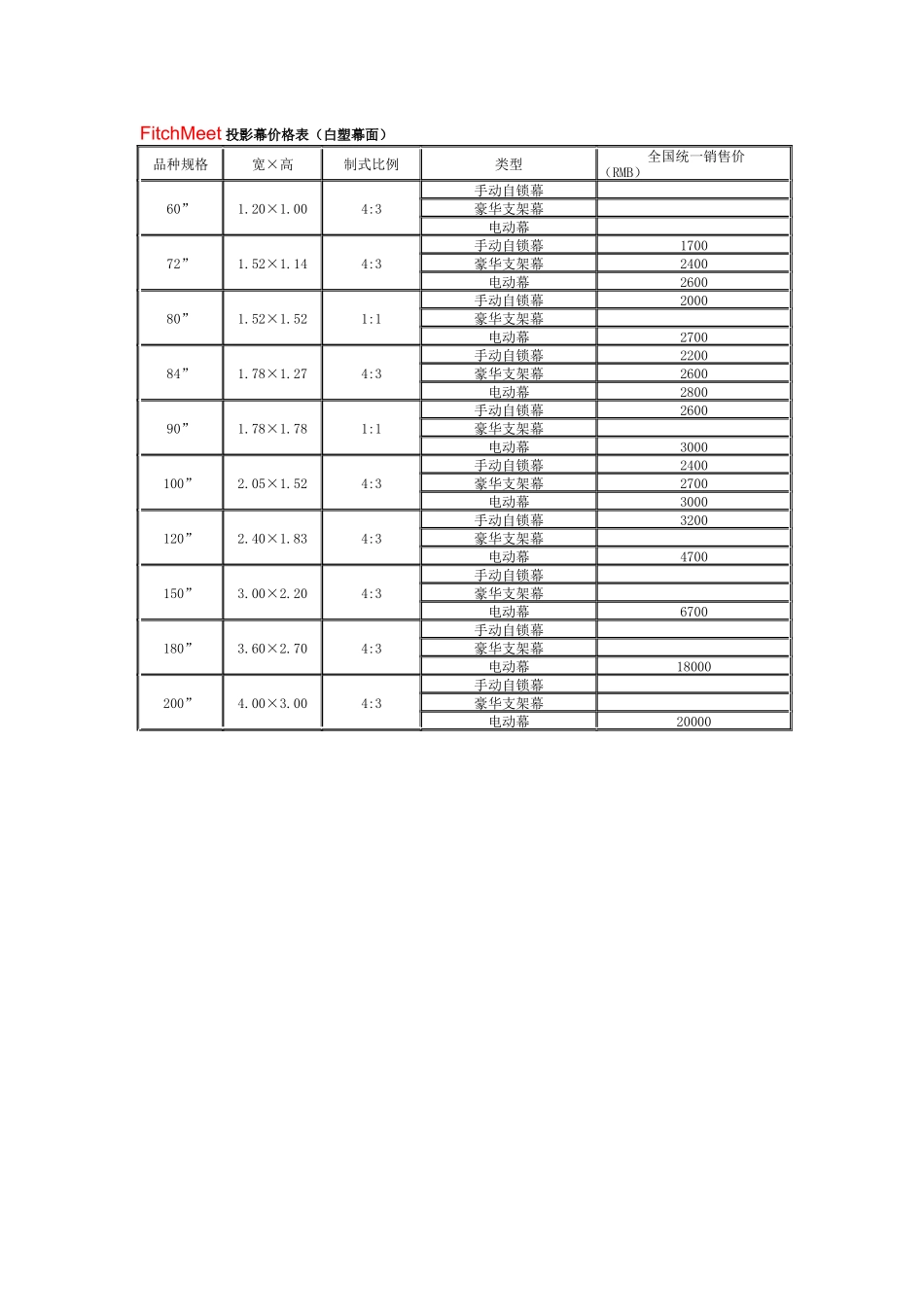 FitchMeet投影幕价格表(白塑幕面)_第1页
