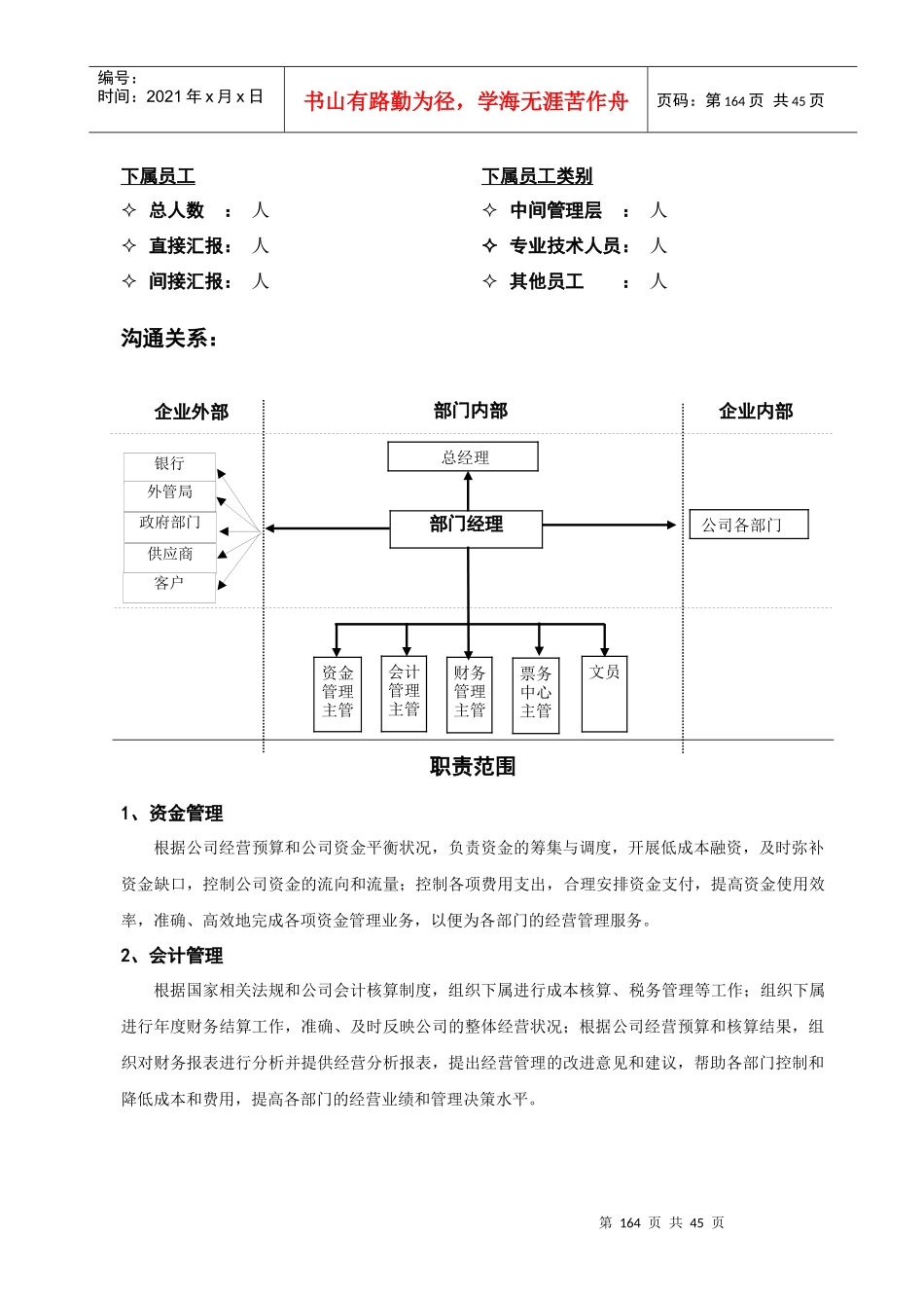 财务部岗位说明书_第2页