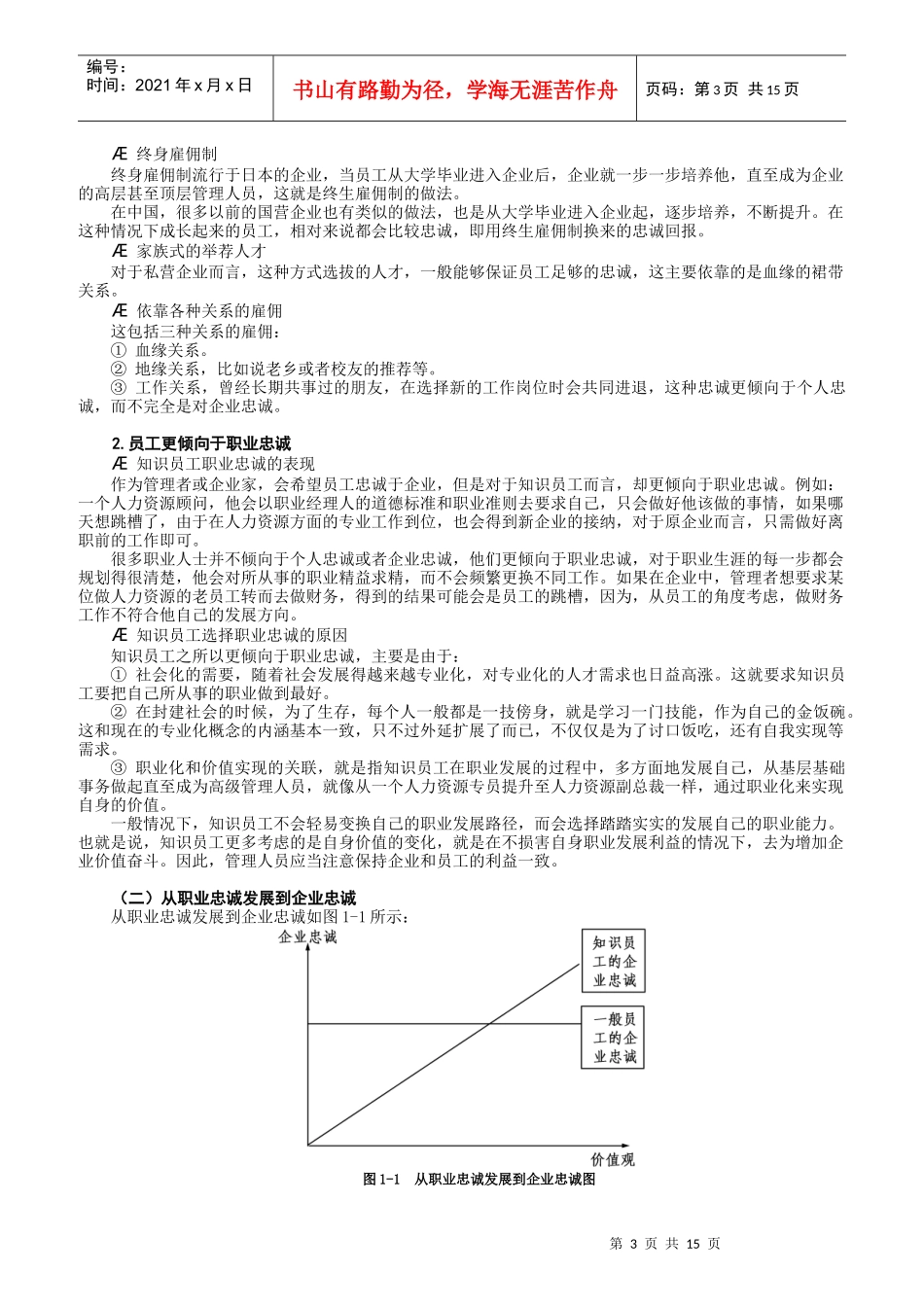 知识员工的激励与管理方法_第3页