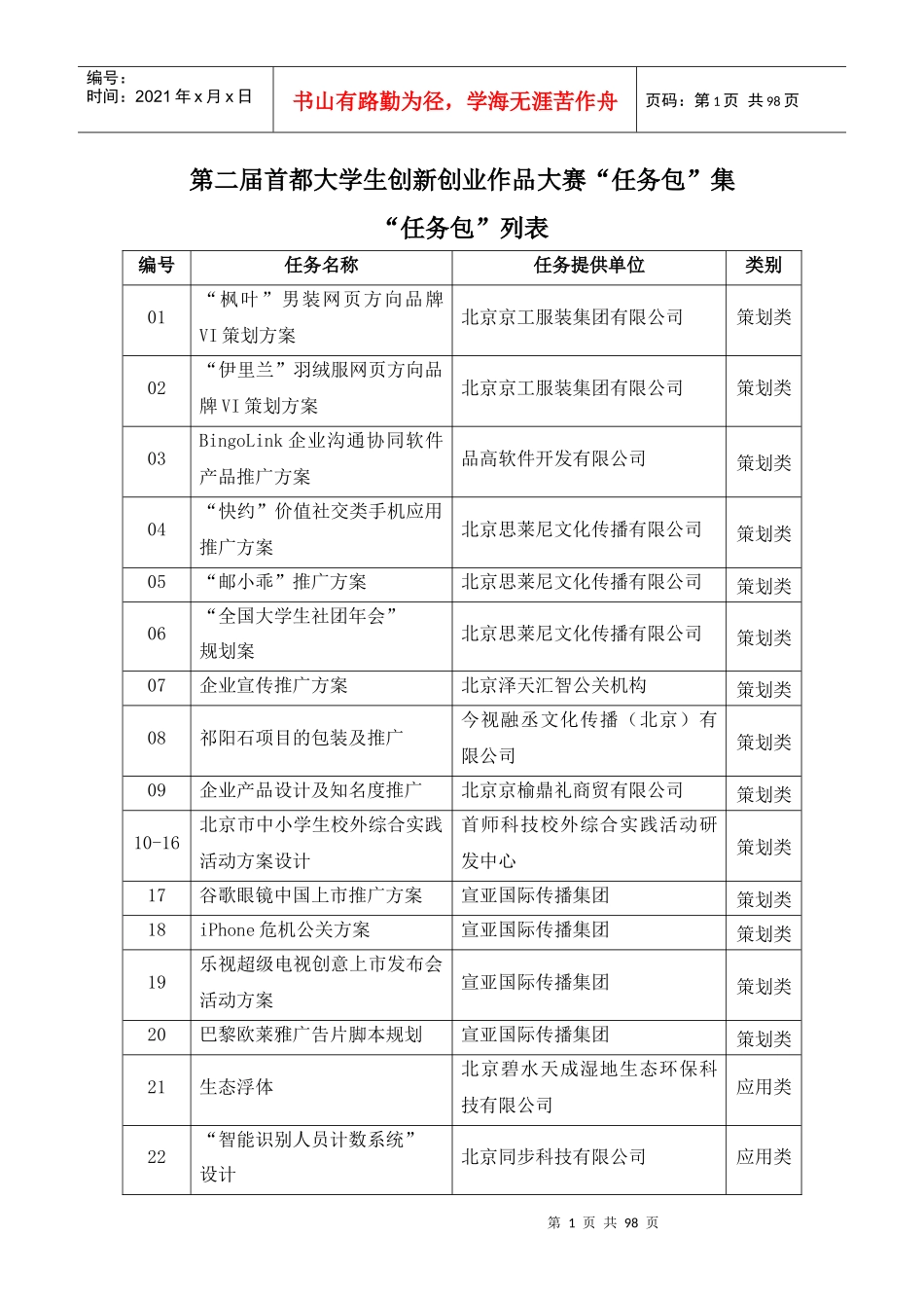 第二届首都师范大学创业创新作品大赛_第1页
