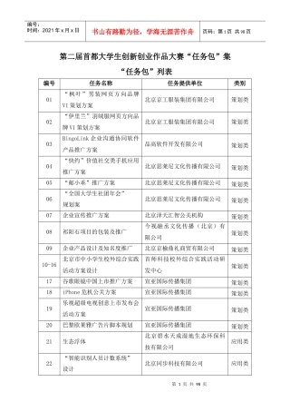 第二届首都师范大学创业创新作品大赛