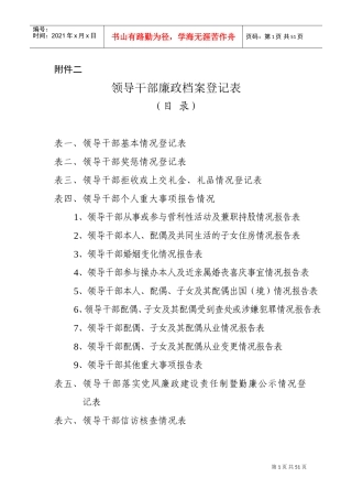 领导干部廉政档案登记表汇编