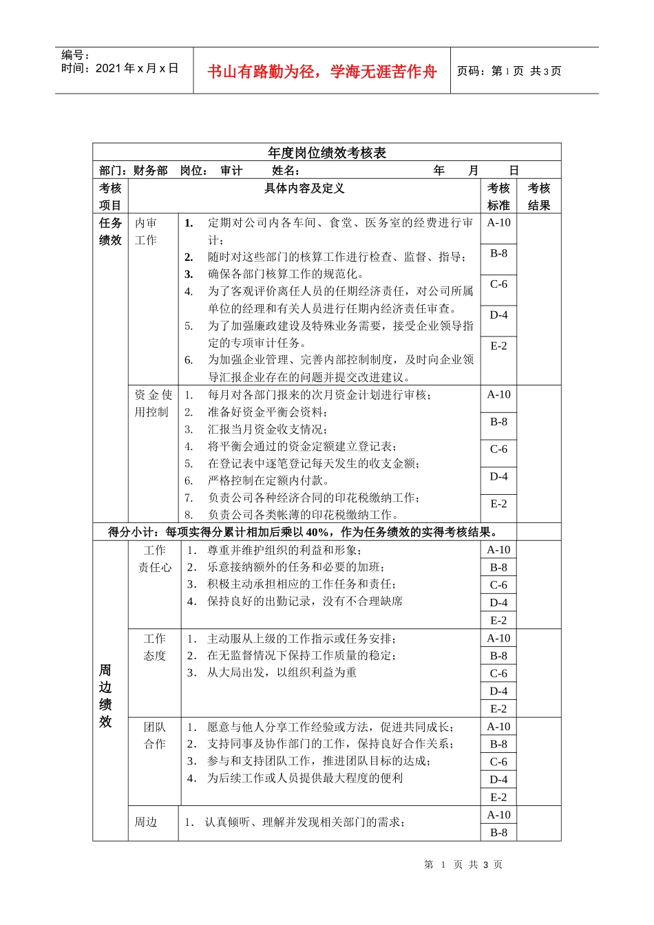财务部-审计绩效考核指标(KPI)_第1页