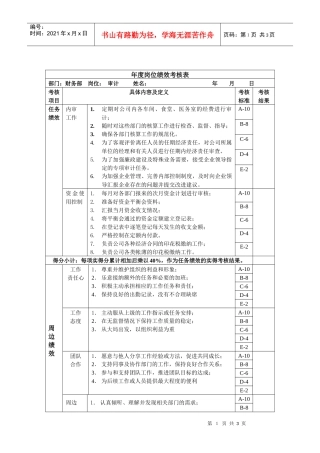财务部-审计绩效考核指标(KPI)