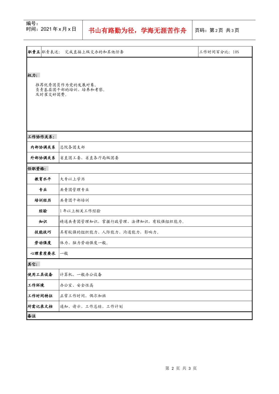 某勘院测设计研究团委书记职务说明书_第2页