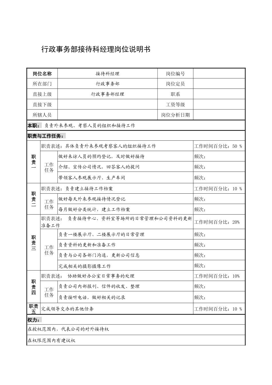 制鞋企业行政事务部接待科经理岗位说明书_第1页