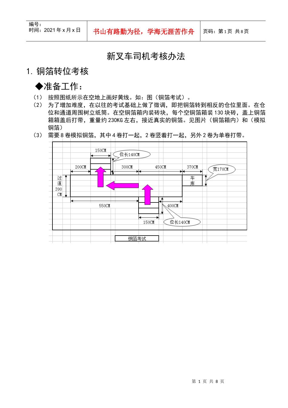 新叉车司机考核方案_第1页