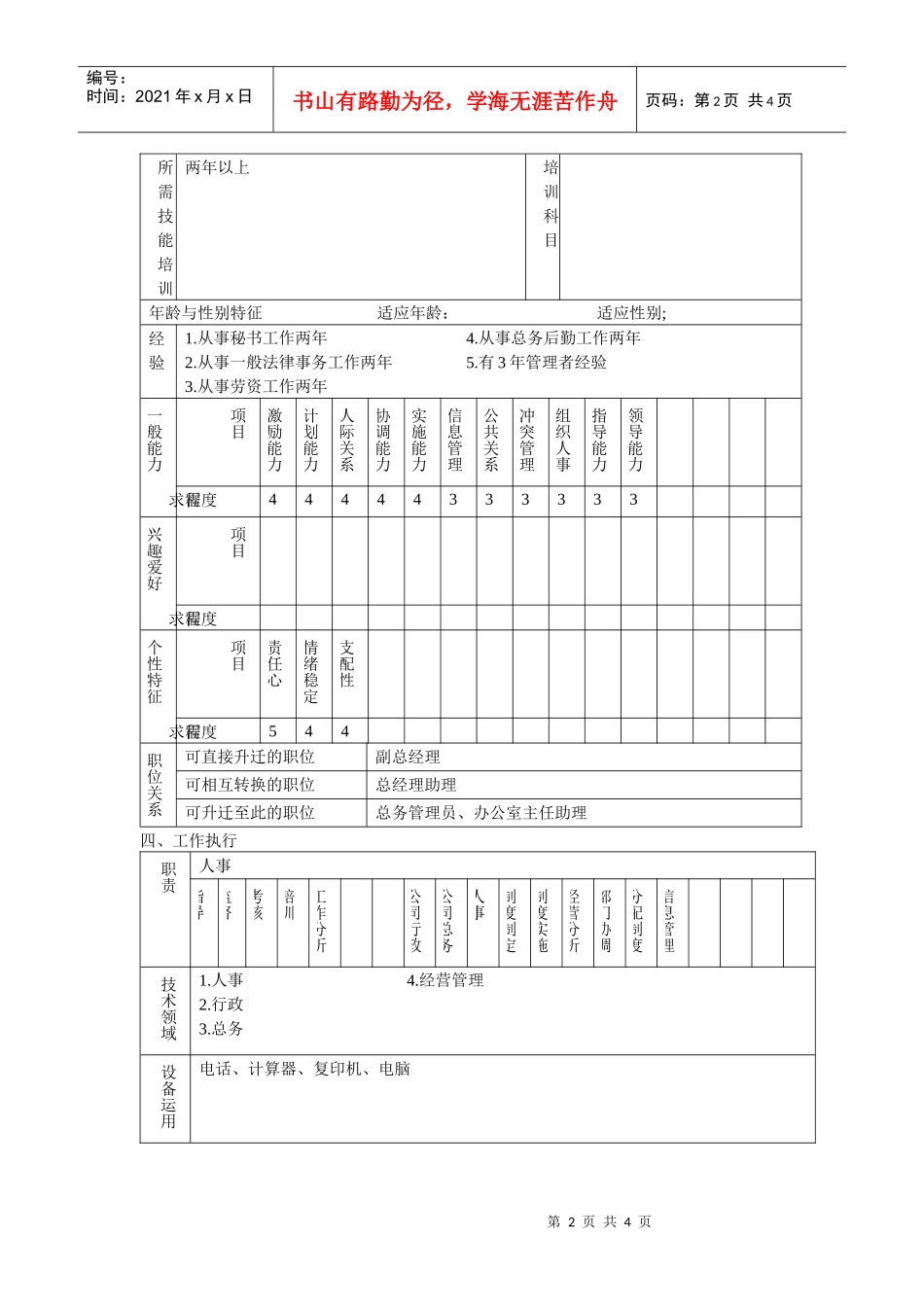 表格式的职位说明书_第2页