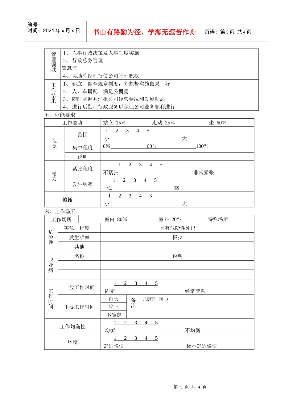 表格式的职位说明书_第3页