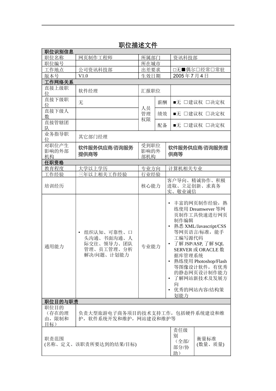 网页制作工程师岗位说明书_第1页