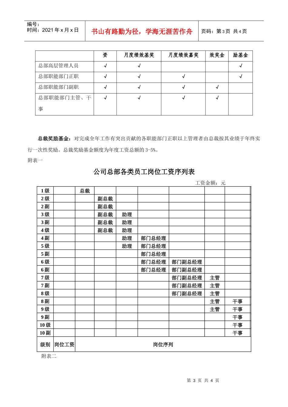 某集团公司岗位薪资设计方案_第3页