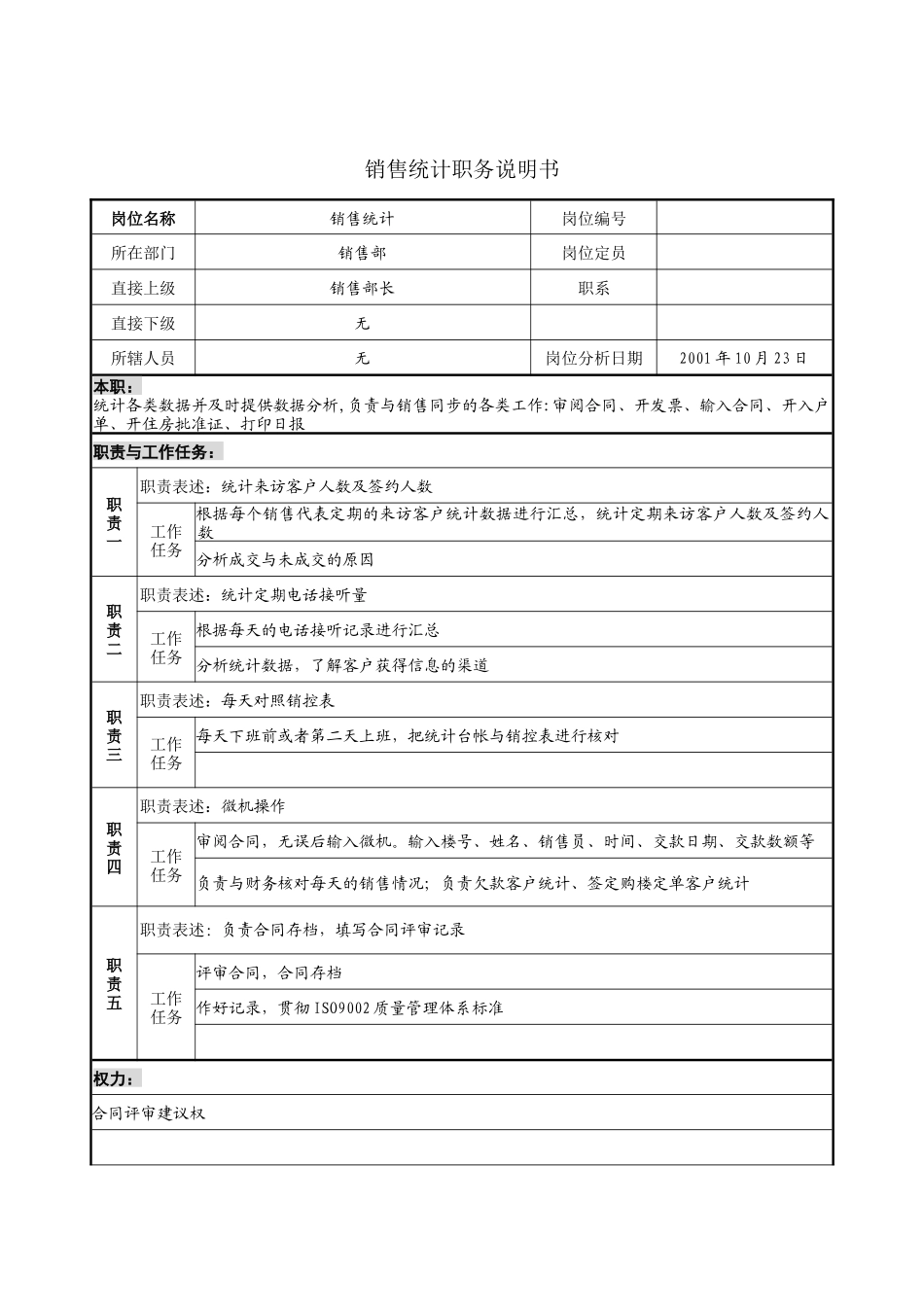 销售统计职务说明书_第1页