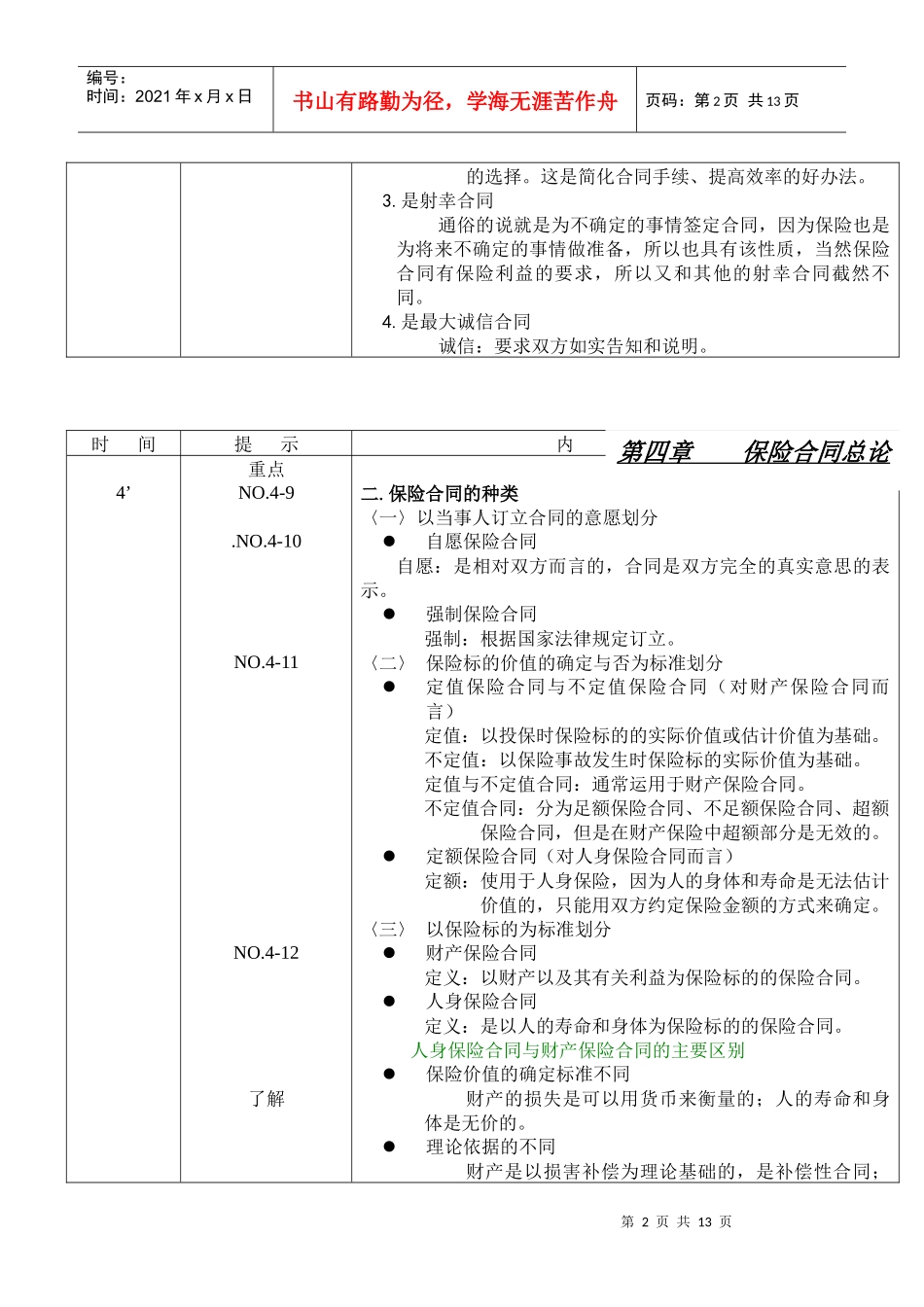 讲师手册4章_第2页