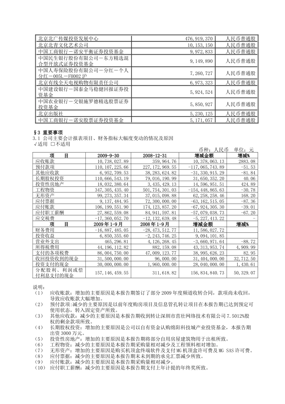 北京歌华有线电视网络股份有限公司_第2页