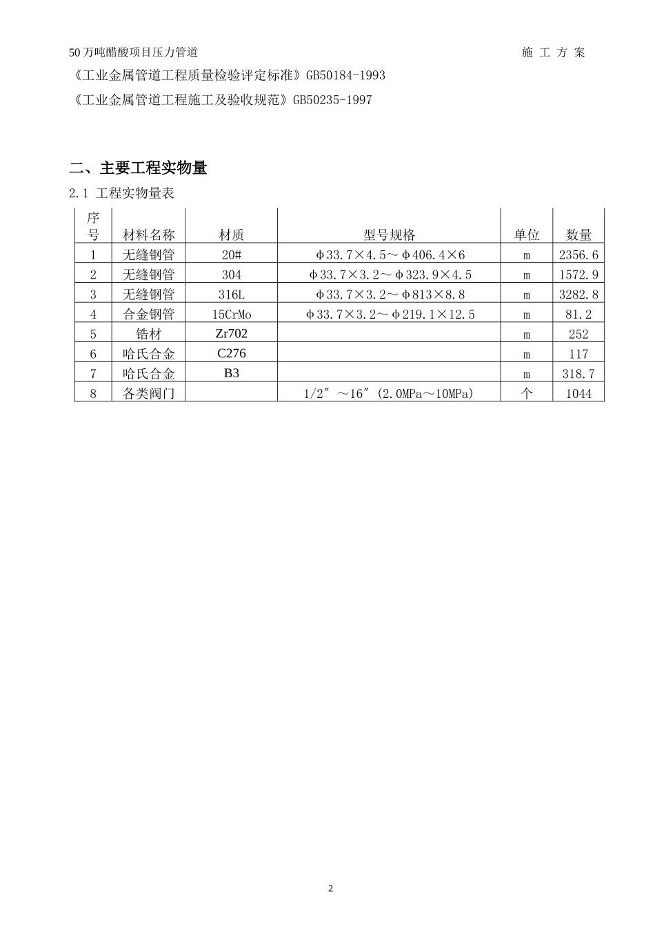醋酸压力管道施工方案4-11_第2页