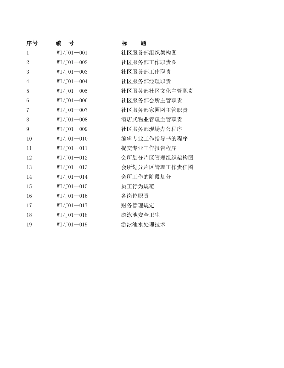 XX物业社区服务管理_第2页